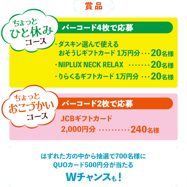 夏休みお助けランチ クックパッド 簡単おいしいみんなのレシピが377万品